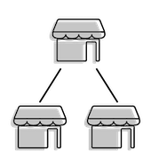 RIVERSIDE Franchises