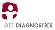 GTI Logo